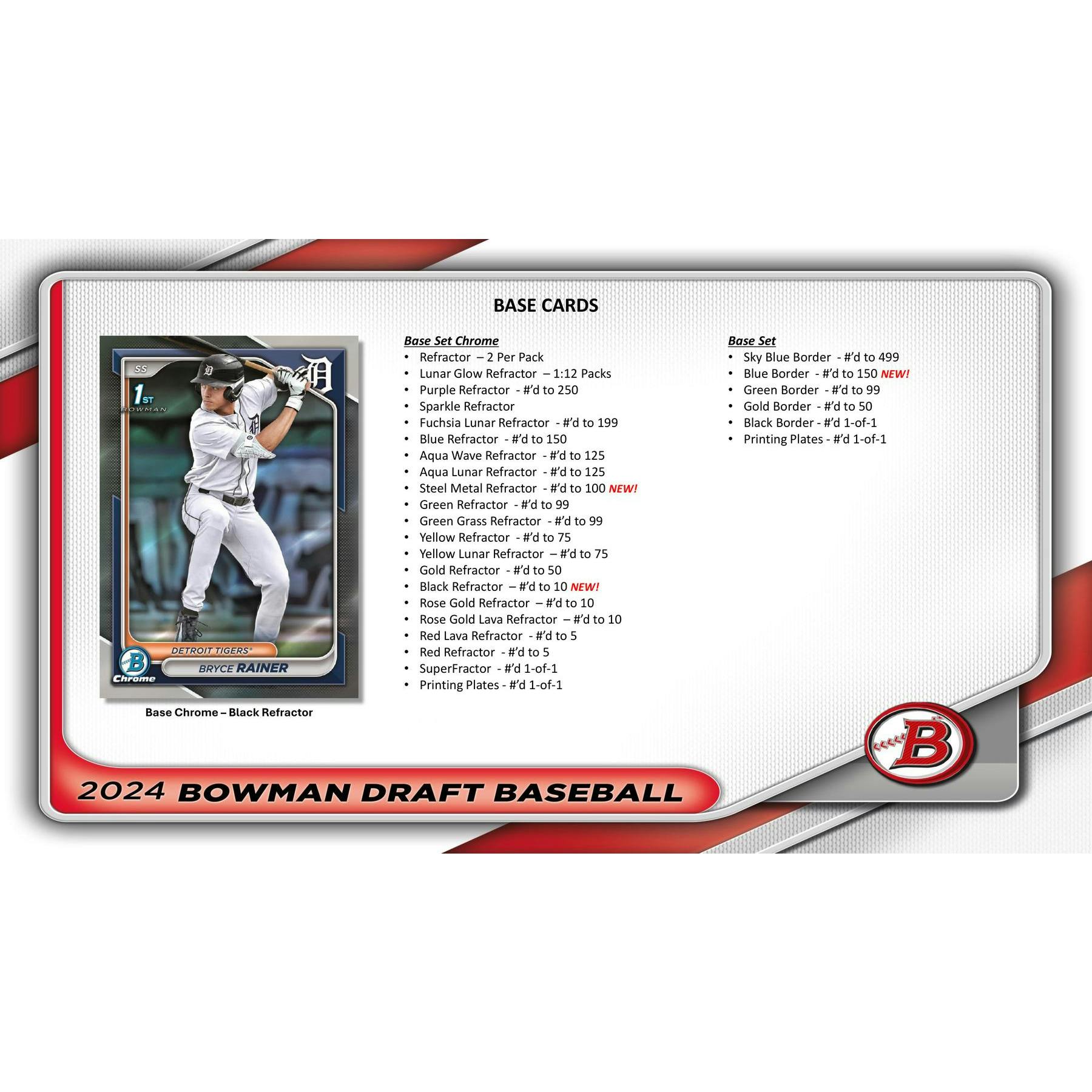 2024 Bowman Draft Baseball Super Jumbo Pack - Image 4