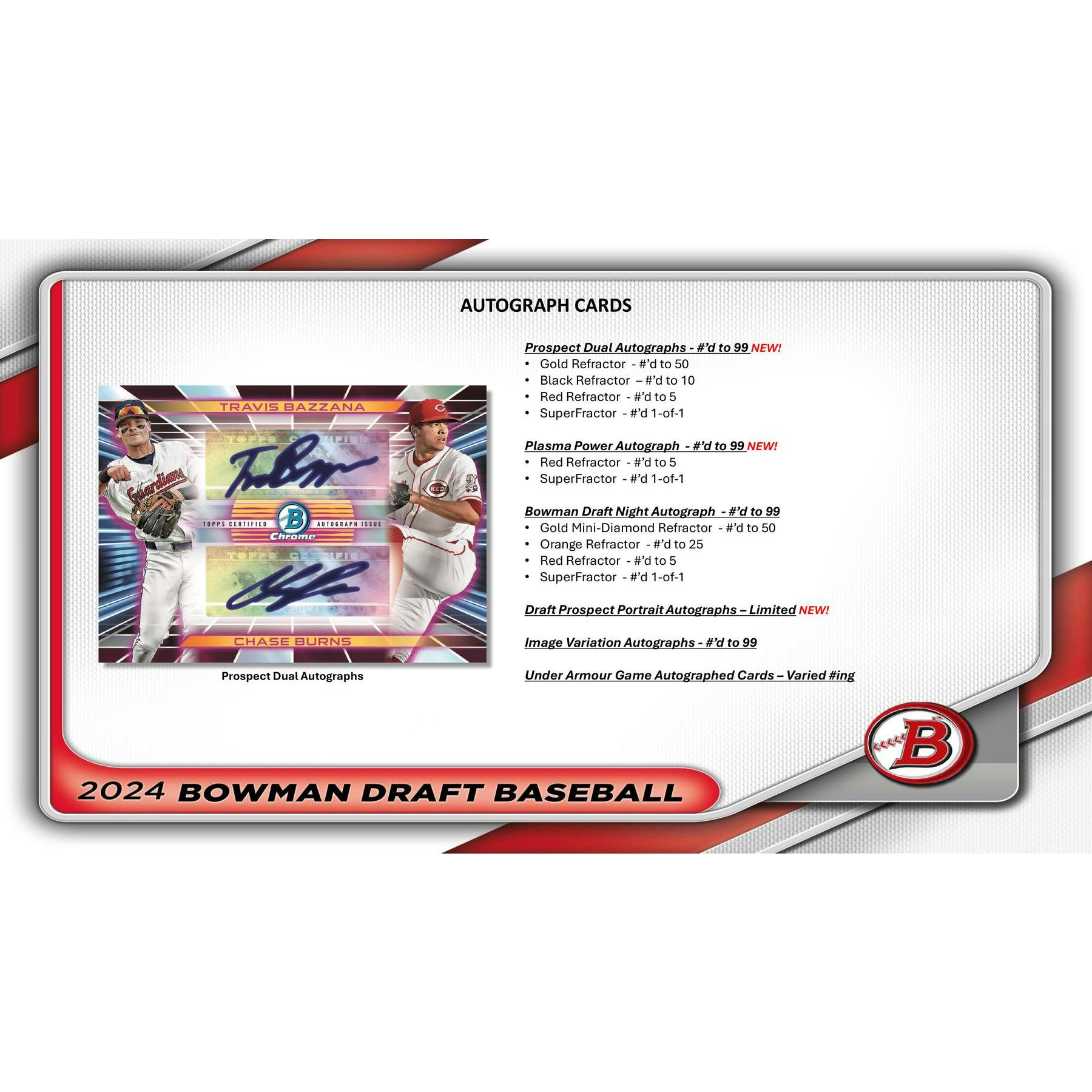 2024 Bowman Draft Baseball Super Jumbo Pack - Image 8